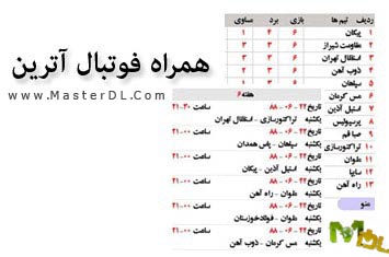 دانلود جدول لیگ برتر فوتبال ایران